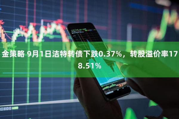 金策略 9月1日洁特转债下跌0.37%，转股溢价率178.51%