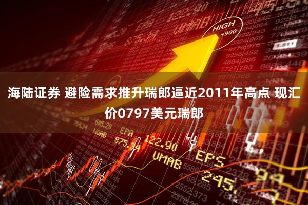 海陆证券 避险需求推升瑞郎逼近2011年高点 现汇价0797美元瑞郎